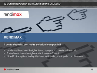 02 CONTO DEPOSITO: LE RAGIONI DI UN SUCCESSO




RENDIMAX

Il conto deposito con molte soluzioni componibili

• rendimax libero con il miglior tasso non promozionale nel mercato.
• 8 scadenze tra cui scegliere: da 1 mese a 2 anni
• Libertà di scegliere tra liquidazione anticipata, posticipata o a chiamata




                                                                               16
 