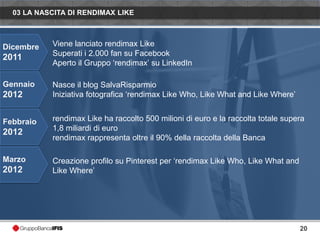 03 LA NASCITA DI RENDIMAX LIKE



Dicembre   Viene lanciato rendimax Like
           Superati i 2.000 fan su Facebook
2011
           Aperto il Gruppo ‘rendimax’ su LinkedIn

Gennaio    Nasce il blog SalvaRisparmio
2012       Iniziativa fotografica ‘rendimax Like Who, Like What and Like Where’


Febbraio   rendimax Like ha raccolto 500 milioni di euro e la raccolta totale supera
           1,8 miliardi di euro
2012
           rendimax rappresenta oltre il 90% della raccolta della Banca

Marzo      Creazione profilo su Pinterest per ‘rendimax Like Who, Like What and
2012       Like Where’




                                                                                  20
 