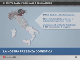 01 GRUPPO BANCA IFIS/CHI SIAMO E COSA FACCIAMO




                                    • 27 Filiali distribuite sul territorio nazionale.

                                    • 90 Specialisti diretti che gestiscono e
                                      sviluppano le relazioni con i clienti.

                                    • Una rete di accordi con Banche, Confederazioni
                                      di BCC e Associazioni di categoria.




LA NOSTRA PRESENZA DOMESTICA
                                                                                         06
 