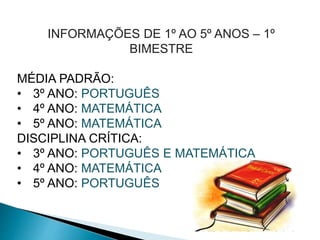 INFORMAÇÕES DE 1º AO 5º ANOS – 1º
BIMESTRE
MÉDIA PADRÃO:
• 3º ANO: PORTUGUÊS
• 4º ANO: MATEMÁTICA
• 5º ANO: MATEMÁTICA
DISCIPLINA CRÍTICA:
• 3º ANO: PORTUGUÊS E MATEMÁTICA
• 4º ANO: MATEMÁTICA
• 5º ANO: PORTUGUÊS
 