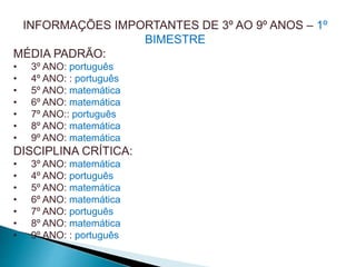 INFORMAÇÕES IMPORTANTES DE 3º AO 9º ANOS – 1º
BIMESTRE
MÉDIA PADRÃO:
• 3º ANO: português
• 4º ANO: : português
• 5º ANO: matemática
• 6º ANO: matemática
• 7º ANO:: português
• 8º ANO: matemática
• 9º ANO: matemática
DISCIPLINA CRÍTICA:
• 3º ANO: matemática
• 4º ANO: português
• 5º ANO: matemática
• 6º ANO: matemática
• 7º ANO: português
• 8º ANO: matemática
• 9º ANO: : português
 