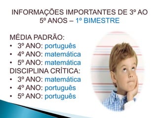 INFORMAÇÕES IMPORTANTES DE 3º AO
5º ANOS – 1º BIMESTRE
MÉDIA PADRÃO:
• 3º ANO: português
• 4º ANO: matemática
• 5º ANO: matemática
DISCIPLINA CRÍTICA:
• 3º ANO: matemática
• 4º ANO: português
• 5º ANO: português
 