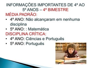 INFORMAÇÕES IMPORTANTES DE 4º AO
5º ANOS – 4º BIMESTRE
MÉDIA PADRÃO:
• 4º ANO: Não alcançaram em nenhuma
disciplina
• 5º ANO: : Matemática
DISCIPLINA CRÍTICA:
• 4º ANO: Ciências e Português
• 5º ANO: Português
 