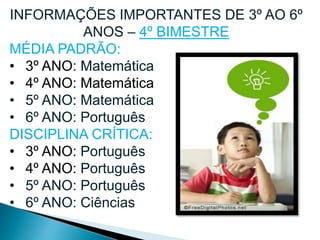 INFORMAÇÕES IMPORTANTES DE 3º AO 6º
ANOS – 4º BIMESTRE
MÉDIA PADRÃO:
• 3º ANO: Matemática
• 4º ANO: Matemática
• 5º ANO: Matemática
• 6º ANO: Português
DISCIPLINA CRÍTICA:
• 3º ANO: Português
• 4º ANO: Português
• 5º ANO: Português
• 6º ANO: Ciências
 
