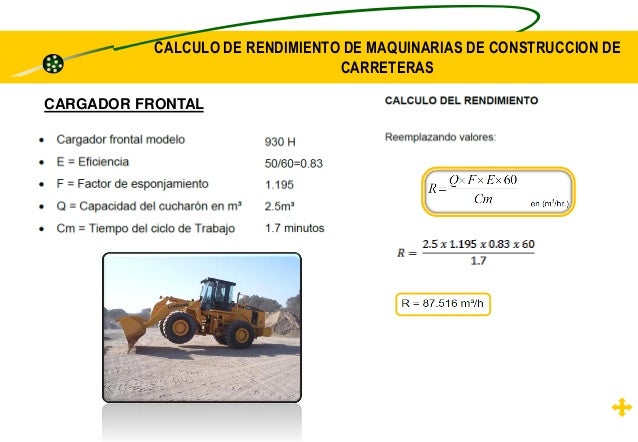 Rendimiento de maquinarias