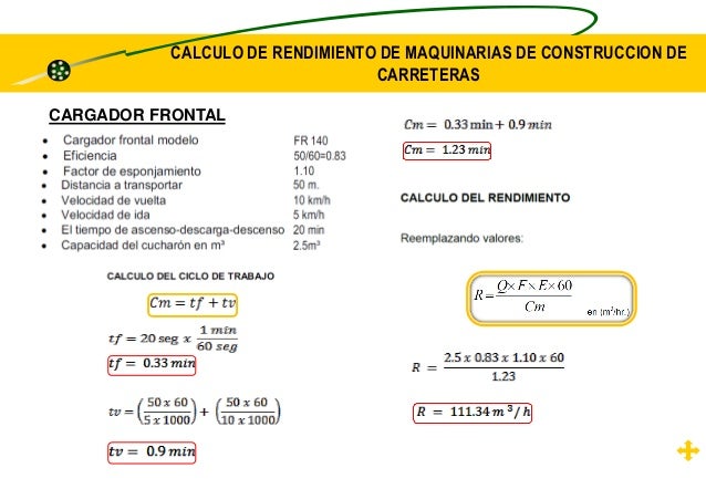 Rendimiento de maquinarias