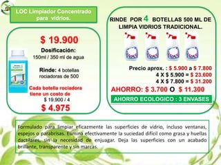Dosificación:
150ml / 350 ml de agua
Rinde: 4 botellas
. rociadoras de 500
Cada botella rociadora
tiene un costo de
$ 19.900 / 4
$ 4.975
LOC Limpiador Concentrado
para vidrios. RINDE POR 4 BOTELLAS 500 ML DE
LIMPIA VIDRIOS TRADICIONAL.
Precio aprox. : $ 5.900 a $ 7.800
4 X $ 5.900 = $ 23.600
4 X $ 7.800 = $ 31.200
AHORRO ECOLOGICO : 3 ENVASES
Formulado para limpiar eficazmente las superficies de vidrio, incluso ventanas,
espejos o parabrisas. Elimina efectivamente la suciedad difícil como grasa y huellas
dactilares, sin la necesidad de enjuagar. Deja las superficies con un acabado
brillante, transparente y sin marcas.
$ 19.900
AHORRO: $ 3.700 O $ 11.300
 
