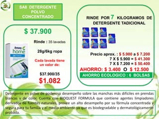 SA8 DETERGENTE
POLVO
CONCENTRADO
$ 37.900
Rinde : 35 lavadas
28g/6kg ropa
Cada lavada tiene
un valor de:
$37.900/35
$1.082
RINDE POR 7 KILOGRAMOS DE
DETERGENTE TADICIONAL
Precio aprox. : $ 5.900 a $ 7.200
7 X $ 5.900 = $ 41.300
7 X $ 7.200 = $ 50.400
AHORRO: $ 3.400 O $ 12.500
AHORRO ECOLOGICO : 6 BOLSAS
Detergente en polvo de poderoso desempeño sobre las manchas más difíciles en prendas
blancas y de color. Cuenta con BIOQUEST FORMULA que contiene agentes limpiadores
derivados de fuentes naturales, provee un alto desempeño por su fórmula concentrada y
segura para tu familia y el medio ambiente ya que es biodegradable y dermatológicamente
probada.
 