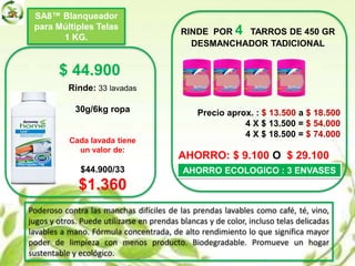 SA8™ Blanqueador
para Múltiples Telas
1 KG.
$ 44.900
Rinde: 33 lavadas
30g/6kg ropa
Cada lavada tiene
un valor de:
$44.900/33
$1.360
RINDE POR 4 TARROS DE 450 GR
DESMANCHADOR TADICIONAL
Precio aprox. : $ 13.500 a $ 18.500
4 X $ 13.500 = $ 54.000
4 X $ 18.500 = $ 74.000
AHORRO: $ 9.100 O $ 29.100
AHORRO ECOLOGICO : 3 ENVASES
Poderoso contra las manchas difíciles de las prendas lavables como café, té, vino,
jugos y otros. Puede utilizarse en prendas blancas y de color, incluso telas delicadas
lavables a mano. Fórmula concentrada, de alto rendimiento lo que significa mayor
poder de limpieza con menos producto. Biodegradable. Promueve un hogar
sustentable y ecológico.
 