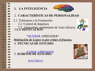 LA INTELIGENCIA 2.  CARACTERÍSTICAS DE PERSONALIDAD . 3. LA MOTIVACIÓN :  4.  TÉCNICAS DE ESTUDIO : 5.  HÁBITOS DE ESTUDIO : 2.1. Tolerancia a la Frustración 2.2. Control de Impulsos 2.3. Autoestima: sentimiento de Auto eficacia “ QUERER  APRENDER” Motivación de Logro vs por evitar el fracaso. SABER APRENDER HACERLO . 