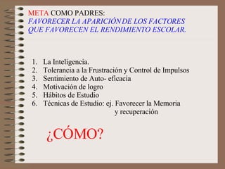 META  COMO PADRES: FAVORECER LA APARICIÓN DE LOS FACTORES QUE FAVORECEN EL RENDIMIENTO ESCOLAR. La Inteligencia. Tolerancia a la Frustración y Control de Impulsos Sentimiento de Auto- eficacia Motivación de logro Hábitos de Estudio Técnicas de Estudio: ej. Favorecer la Memoria y recuperación ¿CÓMO? 