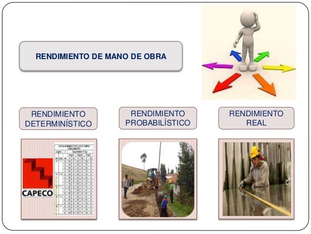 Rendimientos de mano de obra