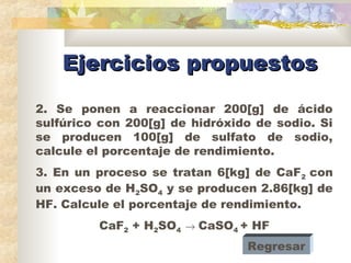 Ejercicios propuestosEjercicios propuestos
2. Se ponen a reaccionar 200[g] de ácido
sulfúrico con 200[g] de hidróxido de sodio. Si
se producen 100[g] de sulfato de sodio,
calcule el porcentaje de rendimiento.
3. En un proceso se tratan 6[kg] de CaF2 con
un exceso de H2SO4 y se producen 2.86[kg] de
HF. Calcule el porcentaje de rendimiento.
CaF2 + H2SO4 → CaSO4 + HF
Regresar
 