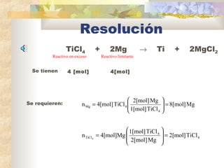 TiCl4 + 2Mg → Ti + 2MgCl2
4 [mol]Se tienen
Mg8[mol]
TiCl1[mol]
Mg2[mol]
TiCl4[mol]n
4
4Mg =





=
4[mol]
Se requieren:
4
4
TiCl TiCl2[mol]
Mg2[mol]
TiCl1[mol]
4[mol]Mgn 4
=








=
Reactivo limitante
Resolución
Reactivo en exceso
 