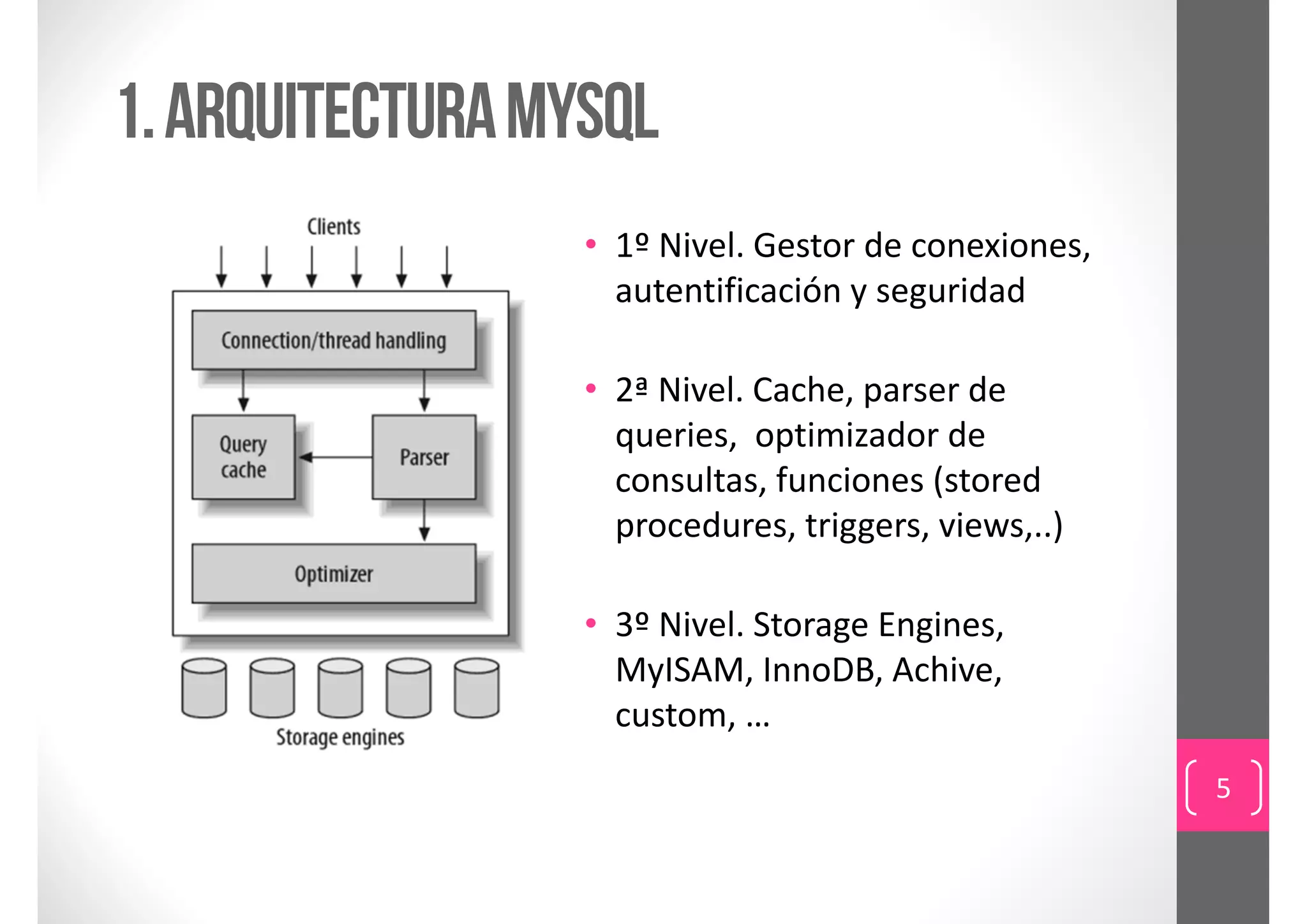 1. Arquitectura mysql
                  • 1º Nivel. Gestor de conexiones, 
                    autentificación y seguridad

                  • 2ª Nivel. Cache, parser de 
                    queries,  optimizador de 
                    consultas, funciones (stored
                    procedures, triggers, views,..)

                  • 3º Nivel. Storage Engines, 
                    MyISAM, InnoDB, Achive, 
                    custom, …
                                                       5
 