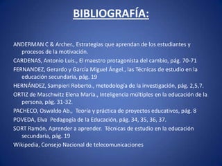 BIBLIOGRAFÍA: ANDERMAN C & Archer., Estrategias que aprendan de los estudiantes y procesos de la motivación.CARDENAS, Antonio Luis., El maestro protagonista del cambio, pág. 70-71FERNANDEZ, Gerardo y García Miguel Ángel., las Técnicas de estudio en la educación secundaria, pág. 19HERNÁNDEZ, Sampieri Roberto., metodología de la investigación, pág. 2,5,7.ORTIZ de Maschwitz Elena María., Inteligencia múltiples en la educación de la persona, pág. 31-32.PACHECO, Oswaldo Ab.,  Teoría y práctica de proyectos educativos, pág. 8POVEDA, Elva  Pedagogía de la Educación, pág. 34, 35, 36, 37.SORT Ramón, Aprender a aprender.  Técnicas de estudio en la educación secundaria, pág. 19Wikipedia, Consejo Nacional de telecomunicaciones