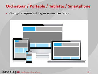 Ordinateur / Portable / Tablette / Smartphone
 Changer simplement l’agencement des blocs
Application Smartphone 24
 