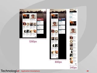 Application Smartphone 30
 