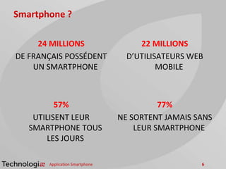 Smartphone ?
24 MILLIONS
DE FRANÇAIS POSSÉDENT
UN SMARTPHONE
57%
UTILISENT LEUR
SMARTPHONE TOUS
LES JOURS
22 MILLIONS
D’UTILISATEURS WEB
MOBILE
77%
NE SORTENT JAMAIS SANS
LEUR SMARTPHONE
Application Smartphone 6
 