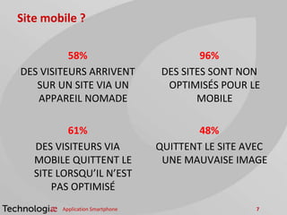 Site mobile ?
58%
DES VISITEURS ARRIVENT
SUR UN SITE VIA UN
APPAREIL NOMADE
61%
DES VISITEURS VIA
MOBILE QUITTENT LE
SITE LORSQU’IL N’EST
PAS OPTIMISÉ
96%
DES SITES SONT NON
OPTIMISÉS POUR LE
MOBILE
48%
QUITTENT LE SITE AVEC
UNE MAUVAISE IMAGE
Application Smartphone 7
 