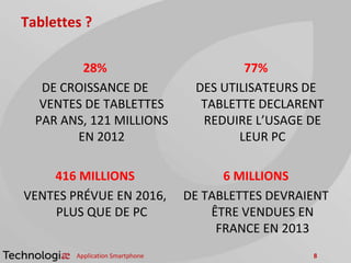 Tablettes ?
28%
DE CROISSANCE DE
VENTES DE TABLETTES
PAR ANS, 121 MILLIONS
EN 2012
416 MILLIONS
VENTES PRÉVUE EN 2016,
PLUS QUE DE PC
77%
DES UTILISATEURS DE
TABLETTE DECLARENT
REDUIRE L’USAGE DE
LEUR PC
6 MILLIONS
DE TABLETTES DEVRAIENT
ÊTRE VENDUES EN
FRANCE EN 2013
Application Smartphone 8
 