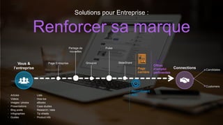 Solutions pour Entreprise :
Renforcer sa marque
Vous &
l’entreprise Connections Candidates
Customers
• Articles
• Videos
• Images / photos
• Presentations
• Blog posts
• Infographies
• Guides
• Lists
• How-tos
• eBooks
• Case studies
• Research / data
• Tip sheets
• Product info
Page Entreprise
Partage de
nouvelles
Groupes
Pulse
SlideShare
Page
carrière
Offres
d’emploi
pertinentes
Recruitment
Ads
 