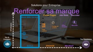 Solutions pour Entreprise :
Renforcer sa marque
You &
Company Top Candidates
#Followers
Page
carrière
Publicité
ciblée
Partage de
contenu
BUILD ENGAGE RECRUIT
Offres
d’emploi
Recruiter
Work With Us Ads
Career Pages Job Slots Recruiter
 