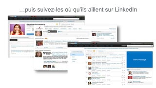 …puis suivez-les où qu’ils aillent sur LinkedIn
Your
Recruitment Message
Here
Your
Recruitment Message
Here
Votre message
 