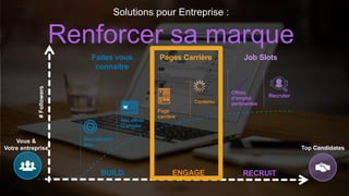 Vous &
Votre entreprise Top Candidates
#Followers
Page
carrière
Recruitment
Ads
Vos offres
D’emploi
Contenu
BUILD ENGAGE RECRUIT
Offres
d’emploi
pertinentes
Recruter
Faites vous
connaitre
Pages Carrière Job Slots
Solutions pour Entreprise :
Renforcer sa marque
 