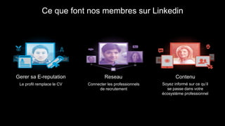 Ce que font nos membres sur Linkedin
Le profil remplace le CV Connecter les professionnels
de recrutement
Gerer sa E-reputation Reseau Contenu
Soyez informé sur ce qu’il
se passe dans votre
écosystème professionnel
 