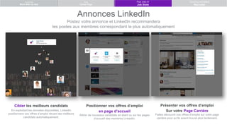 Postez votre annonce et LinkedIn recommandera
les postes aux membres correspondant le plus automatiquement
Advertising
Work With Us Ads
Post Jobs on
Job Slots
Sourcing candidates
Recruiter
Build
Career Page
Cibler les meilleurs candidats
En exploitant les données disponibles, LinkedIn
positionnera vos offres d’emploi devant les meilleurs
candidats automatiquement.
Positionner vos offres d’emploi
en page d’accueil
Attirer de nouveaux candidats en étant vu sur les pages
d’accueil des membres LinkedIn.
Présenter vos offres d’emploi
Sur votre Page Carrière
Faites découvrir vos offres d’emploi sur votre page
carrière pour qu’ils soient trouvé plus facilement.
Annonces LinkedIn
 