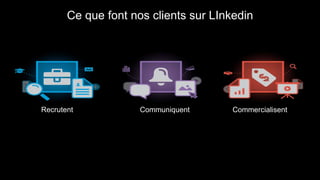 Ce que font nos clients sur LInkedin
Recrutent Communiquent Commercialisent
 