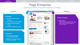 Page Entreprise
Construire la présence de votre entreprise sur LinkedIn
Ressources
① Créer une page entreprise :
bit.ly/createacompanypage
② Optimiser votre page entreprise
bit.ly/companypagetips
Avantages
① Raconter l’histoire de votre
entreprise
② Communiquer avec vos abonnés
③ Partager les opportunités de
carrière
④ Devenez engageant et rassurant
Payant
Premium Features
① Page carrière
Améliorez votre page entreprise et renforcer votre
marque employeur. Attirez les meilleurs candidats
grâce au contenu dynamique s’adaptant aux
profils des candidats
Gratuit
2
Create
Company Page
Post
Status Updates
Start
LinkedIn Group
Post
Pulse
Create
SlideShare
 