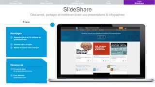 SlideShare
Découvrez, partagez et mettre en avant vos presentations & infographies
Ressources
① En savoir plus
bit.ly/slideshareforsmbs
② Pour débuter
SlideShare.com
Avantages
① Atteindre plus de 70 millions de
professionnels
② Génère trafic et leads
③ Mettre en avant votre marque
Free
Suzanne Tran
Create
Company Page
Post
Status Updates
Start
LinkedIn Group
Post
Pulse
Create
SlideShare
 
