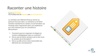 La narration est l’élément final qui donne au
parcours tout son sens. Le scénario ou la trame
narrative transforme le contenu d’une formation qui
immerge alors l’apprenant dans une expérience
qu’il veut achever pour en connaître le
dénouement.
1. Comment peut-on organiser et intégrer le
contenu pédagogique dans un scénario?
2. Est-ce que la trame narrative est en lien avec
le contenu de la formation?
3. Est-ce qu’elle arrive à bien transmettre les
éléments de connaissance?
Apports du Storytelling
mis en pratique avec les étiquettes et le bloc de Progression
Raconter une histoire
 
