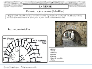 Exemple: La porte romaine (Bab el blad)
La porte nord de Mila (Bab el blad) est un franchissement très important dans la muraille de la ville. Elle est sous forme
d’un arc en plein cintre composée de grosses pièces en pierre de taille, de même forme et taille.
Les composants de l’arc
1
2
4
5
63
Légende:
1-La clé
2-Extrados
3-Intrados
4-Claveau
5-Ligne de retombée
6-Flèche
LA PIERRE.
Sources: Google images. Photographie personnelle.
 
