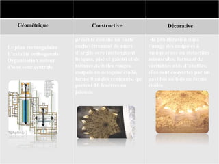 présente comme un vaste
enchevêtrement de murs
d’argile ocre (mélangeant
briques, pisé et galets) et de
toitures de tuiles rouges.
coupole en octogone étoilé,
forme 8 angles rentrants, qui
portent 16 fenêtres en
jalousie
-la prolifération dans
l’usage des coupoles à
mouquarnas ou stalactites
minuscules, formant de
véritables nids d’abeilles,
elles sont couvertes par un
pavillon en bois en forme
étoilée
Caractéristiques
Géométrique Constructive Décorative
Le plan rectangulaire
L'axialité orthogonale
Organisation autour
d’une cour centrale
 