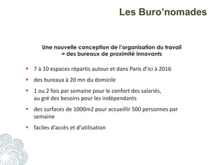 Les Buro’nomades
Une nouvelle conception de l’organisation du travail
= des bureaux de proximité innovants
 7 à 10 espaces répartis autour et dans Paris d’ici à 2016
 des bureaux à 20 mn du domicile
 1 ou 2 fois par semaine pour le confort des salariés,
au gré des besoins pour les indépendants
 des surfaces de 1000m2 pour accueillir 500 personnes par
semaine
 faciles d’accès et d’utilisation
 