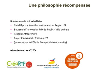 Buro’nomade est labellisée :
 CréaRif prix « travailler autrement » - Région IDF
 Bourse de l’Innovation Prix du Public - Ville de Paris
 Réseau Entreprendre
 Projet Innovant du Territoire 77
 (en cours par le Pôle de Compétitivité Advancity)
et soutenue par OSEO.
Une philosophie récompensée
 