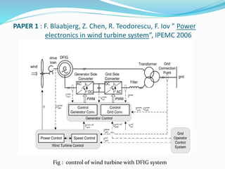 PAPER 1 : F. Blaabjerg, Z. Chen, R. Teodorescu, F. Iov ” Power
electronics in wind turbine system”, IPEMC 2006
Fig : control of wind turbine with DFIG system
 