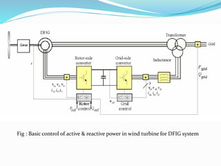 Fig : Basic control of active & reactive power in wind turbine for DFIG system
 