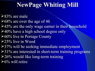 NewPage Whiting Mill 83% are male 68% are over the age of 46 45% are the only wage earner in their household 40% have a high school degree only 60% live in Portage County 25% live in Wood 37% will be seeking immediate employment 31% are interested in short-term training programs 26% would like long-term training 6% will retire 