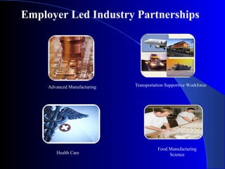 Employer Led Industry Partnerships Advanced Manufacturing Transportation Supportive Workforce Health Care Food Manufacturing Science 