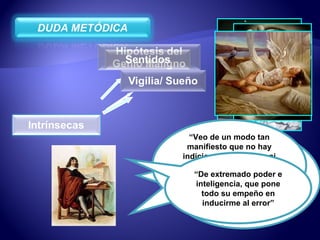 “ He experimentado a veces que tales sentidos me engañaban, y es prudente no fiarse nunca por entero de quienes nos han engañado una vez”  Meditación I “ Veo de un modo tan manifiesto que no hay indicios concluyentes ni señales que basten a distinguir con claridad el sueño de la vigilia” Meditaciones I “ De extremado poder e inteligencia, que pone todo su empeño en inducirme al error” 