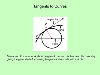 Tangents to Curves
Descartes did a lot of work about tangents to curves. He illustrated his theory by
giving the general rule for drawing tangents and normals with a circle.
 