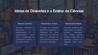 Ideiasde Descartese o Ensino de Ciências
Método Científico
Descartes valorizava a
observação, a
experimentação e o
questionamento crítico
como os fundamentos do
conhecimento científico e
do método científico.
Pensamento Crítico
As ideias de Descartes
geralmente enfatizavam a
importância da crítica
intelectual e da coerência
lógica na construção do
conhecimento e na tomada
de decisões informadas.
Interdisciplinaridade
Descartes abordava uma
ampla gama de tópicos,
incluindo matemática,
física, biologia, filosofia,
teologia e muitos outros, e
valorizava a conexão e a
integração entre essas
áreas.
 