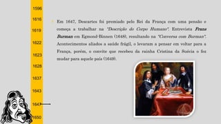 1596
1616
1619
1622
1623
1628
1637
1643
1647
1650
† Em 1647, Descartes foi premiado pelo Rei da França com uma pensão e
começa a trabalhar na "Descrição do Corpo Humano". Entrevista Frans
Burman em Egmond-Binnen (1648), resultando na "Conversa com Burman".
Acontecimentos aliados a saúde frágil, o levaram a pensar em voltar para a
França, porém, o convite que recebeu da rainha Cristina da Suécia o fez
mudar para aquele país (1649).
 