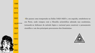 1596
1616
1619
1622
1623
1628
1637
1643
1647
1650
†Ele passou uma temporada na Itália (1623-1625) e, em seguida, estabeleceu-se
em Paris, onde rompeu com a filosofia aristotélica adotada nas academias,
tornando-se defensor do método lógico e racional para construir o pensamento
científico e um dos principais precursores dos iluministas.
 
