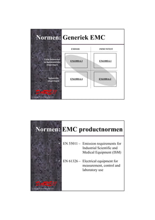 Normen: Generiek EMC
                                                EMISSIE          IMMUNITEIT



                     Licht industrieel
                    en huishoudelijke           EN61000-6-3      EN61000-6-1
                       omgevingen




                           Industriële          EN61000-6-4      EN61000-6-2
                           omgevingen




© Copyright D.A.R.E!! Instruments 2012




      Normen: EMC productnormen

                                         • EN 55011 – Emission requirements for
                                                      Industrial Scientific and
                                                      Medical Equipment (ISM)

                                         • EN 61326 – Electrical equipment for
                                                      measurement, control and
                                                      laboratory use



© Copyright D.A.R.E!! Instruments 2012
 