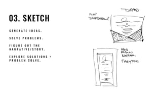 03. SKETCH
G E N E R A T E I D E A S .
S O L V E P R O B L E M S .
 
F I G U R E O U T T H E
N A R R A T I V E / S T O R Y .
E X P L O R E S O L U T I O N S +
P R O B L E M S O L V E .
 